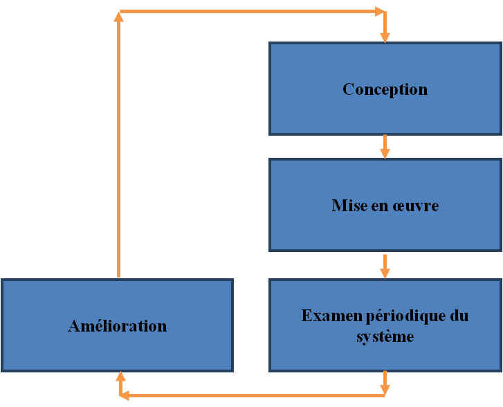 fig09