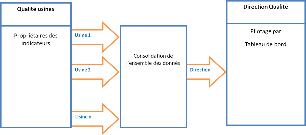 fig10