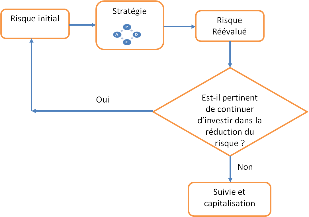 fig11