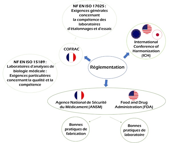 fig006