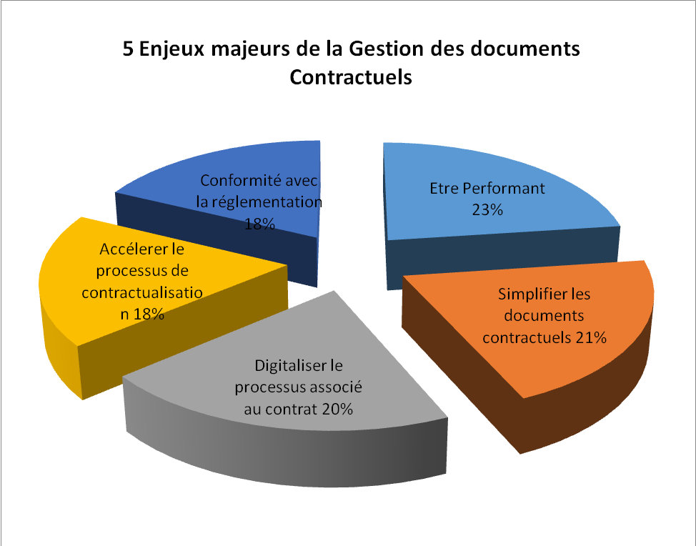 fig10