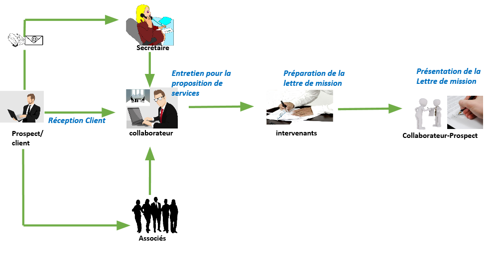 fig11