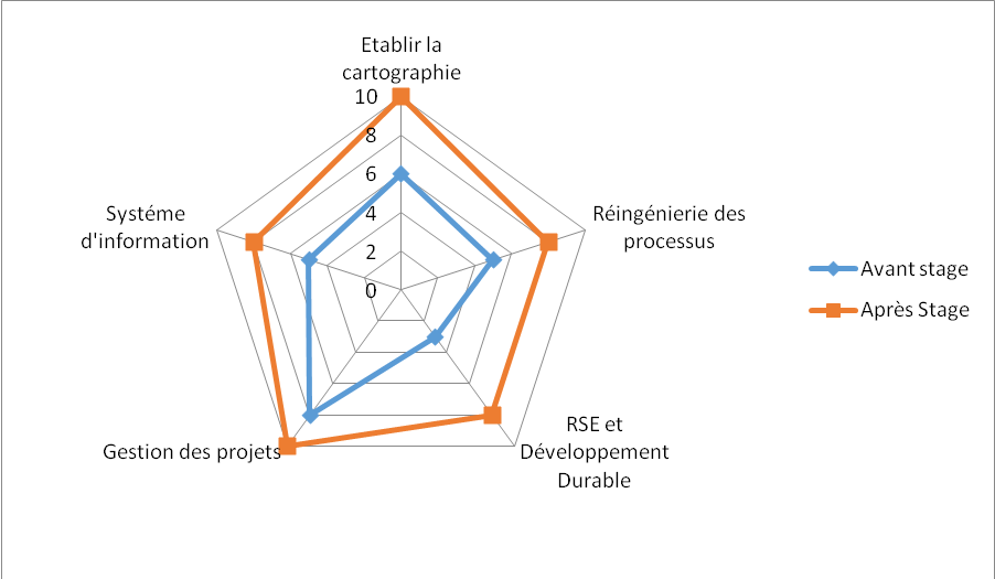 fig18