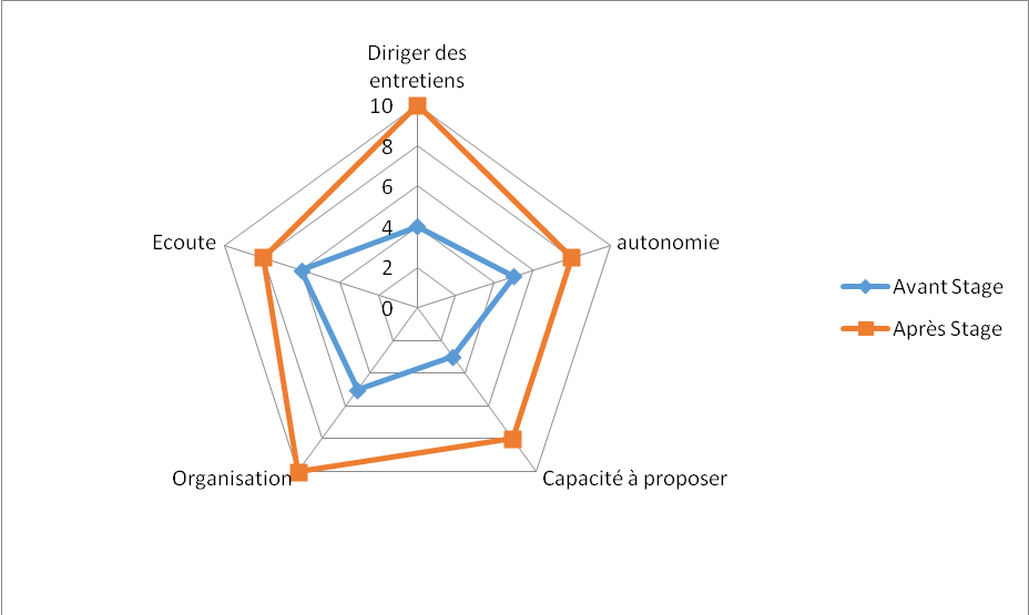 fig19