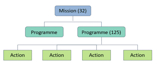 Fig03