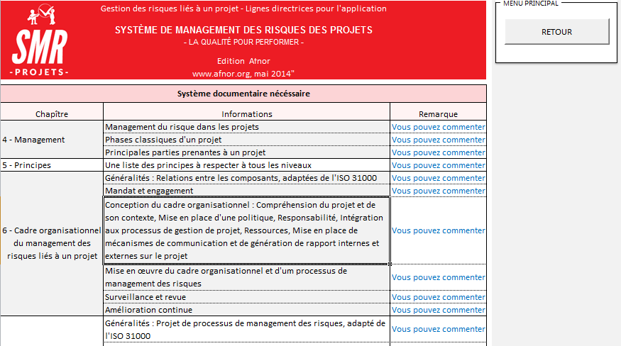 PRINCIPES DU MANAGEMENT PAR ET DE PROJETS - IN2P3