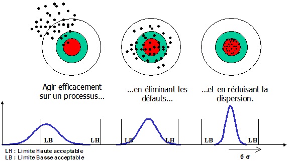 Fig01