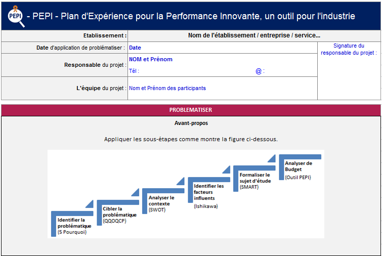 Figure24_Onglet_de_support_a_la_problematisation_de_l_outil_PEPI.png