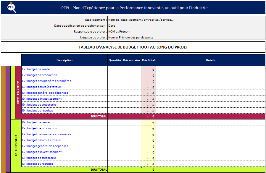 Figure25_Onglet_de_support_a_l_analyse_de_budget_de_l_outil_PEPI.png