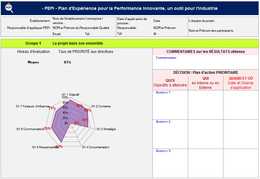 Figure29_Onglet_de_support_a_la_realisation_des_actions_de_l_outil_PEPI.png