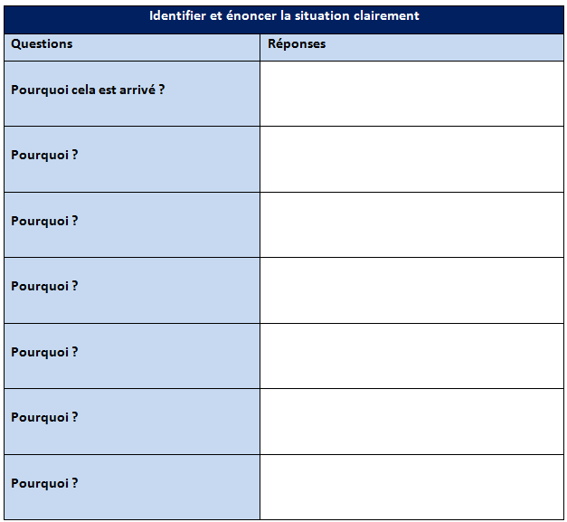Figure37_5_Pourquoi.PNG