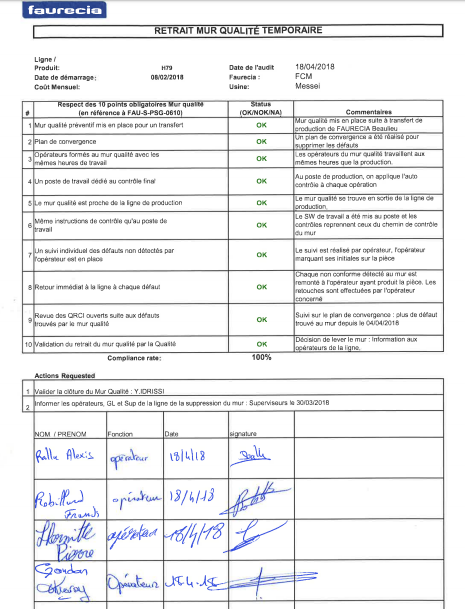 Assurer la qualité, une affaire au-delà de la certification, Yasmina ...