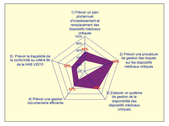 cartographie_radar