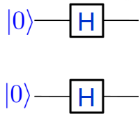 Circuit Hadamard