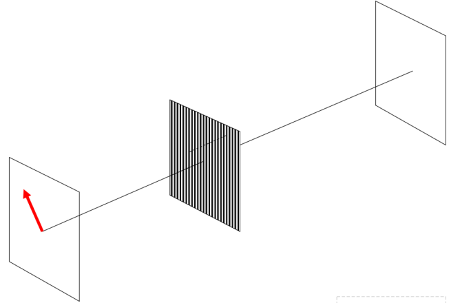 Photon polarisé